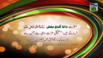Useful Information 05 in Urdu - Hazrat Data Ganj Bakhsh Ali Hajveri