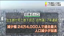 20140101日本の人口が７年連続減 減少幅は過去最大