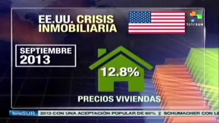 Tiembla Wall Street por especulaciones sobre nueva crisis inmobiliaria