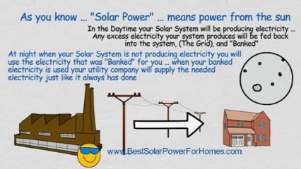 The World needs Power for Homes and  Alternative Energy