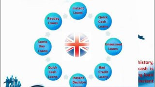 Instant Decision Payday Loans- Bad Credit Unsecured Loans
