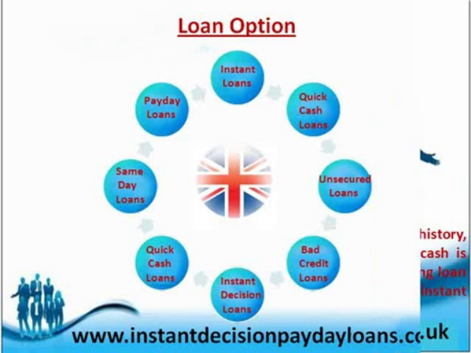 Instant Decision Payday Loans- Bad Credit Unsecured Loans