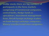 Market size and participants in forex market