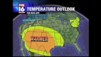 Ultimate Weather Bloopers Of 2013 Compilation