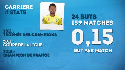 Officiel : l'OM prête Jordan Ayew à Sochaux !