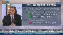 Comment se présente le bilan 2013 sur les marchés financiers ?: Frédéric Lorenzini, dans Intégrale Placements - 02/01