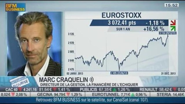 La stratégie de la Financière de l’Échiquier pour l'année 2014: Marc Craquelin, dans Intégrale Bourse - 02/01
