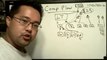 Empower Network   Compensation Plan Details    By Lawrence Tam on Vimeo[1]