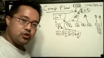 Empower Network   Compensation Plan Details    By Lawrence Tam on Vimeo[1]