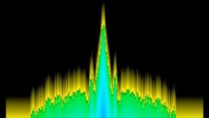 Shy Glances, Original Ambient Music.