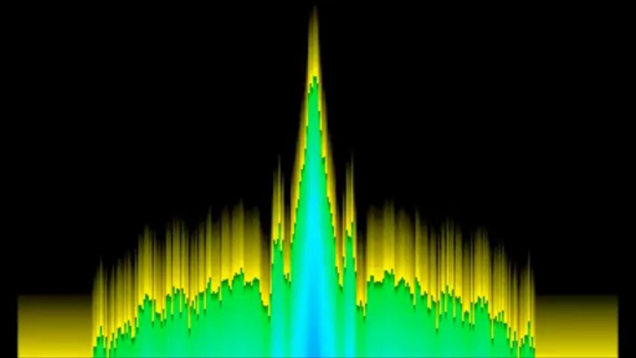 Shy Glances, Original Ambient Music.