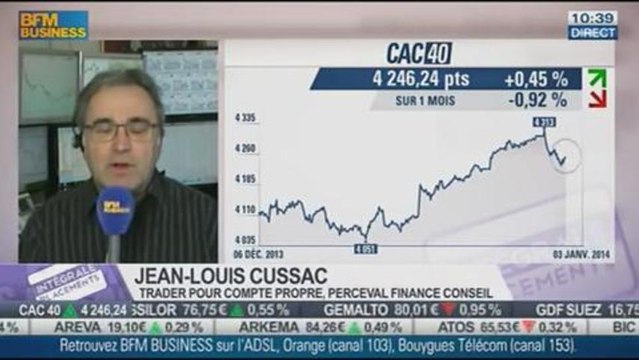 Le Match des Traders: Jean-Louis Cussac VS Gérard Sagnier, dans Intégrale Placements - 03/01