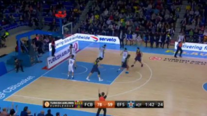 Barcellona 84-65 Anadolu Efes, Gruppo F