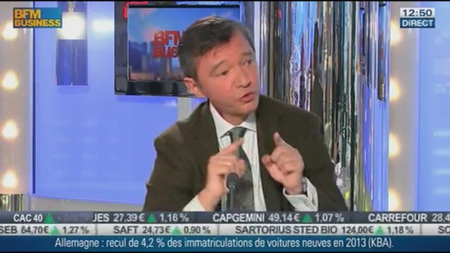 Jean-Hervé Lorenzi, Cercle des économistes et Stéphane Rozès, Cap, dans l'Invité de BFM Business – 03/01