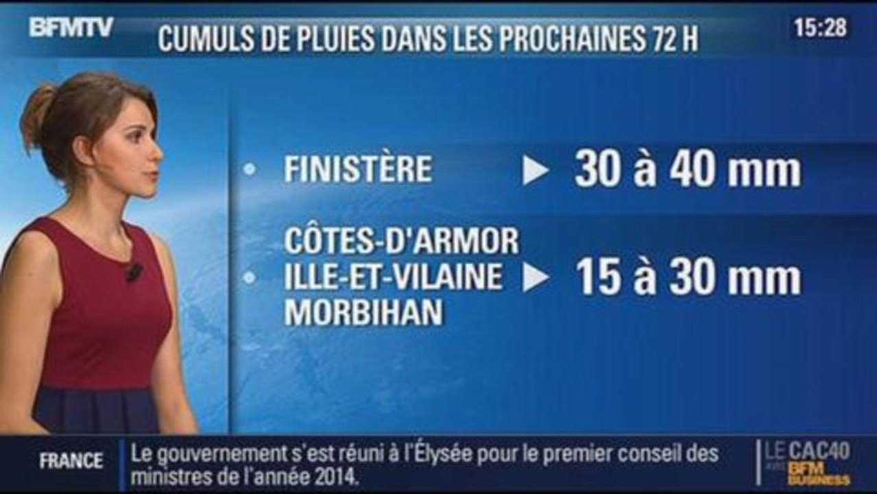 La Météo pour ce week-end - 04/01