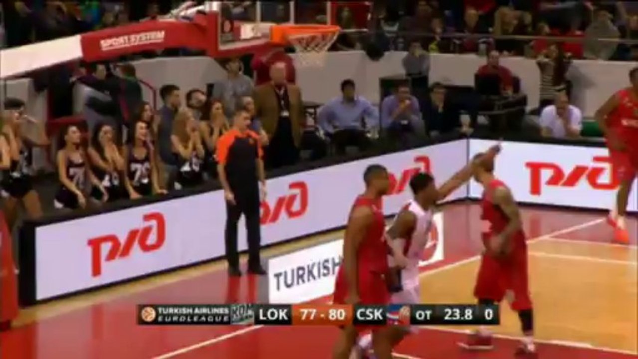 Highlights: Lokomotiv Kuban Krasnodar-CSKA Moscow
