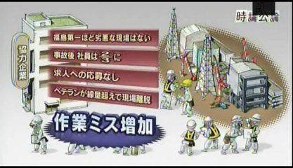 20131225 原発汚染水　　深刻な状況