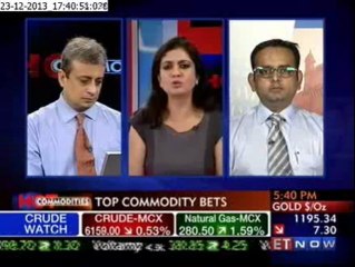 Prithviraj Kothari - ET Now