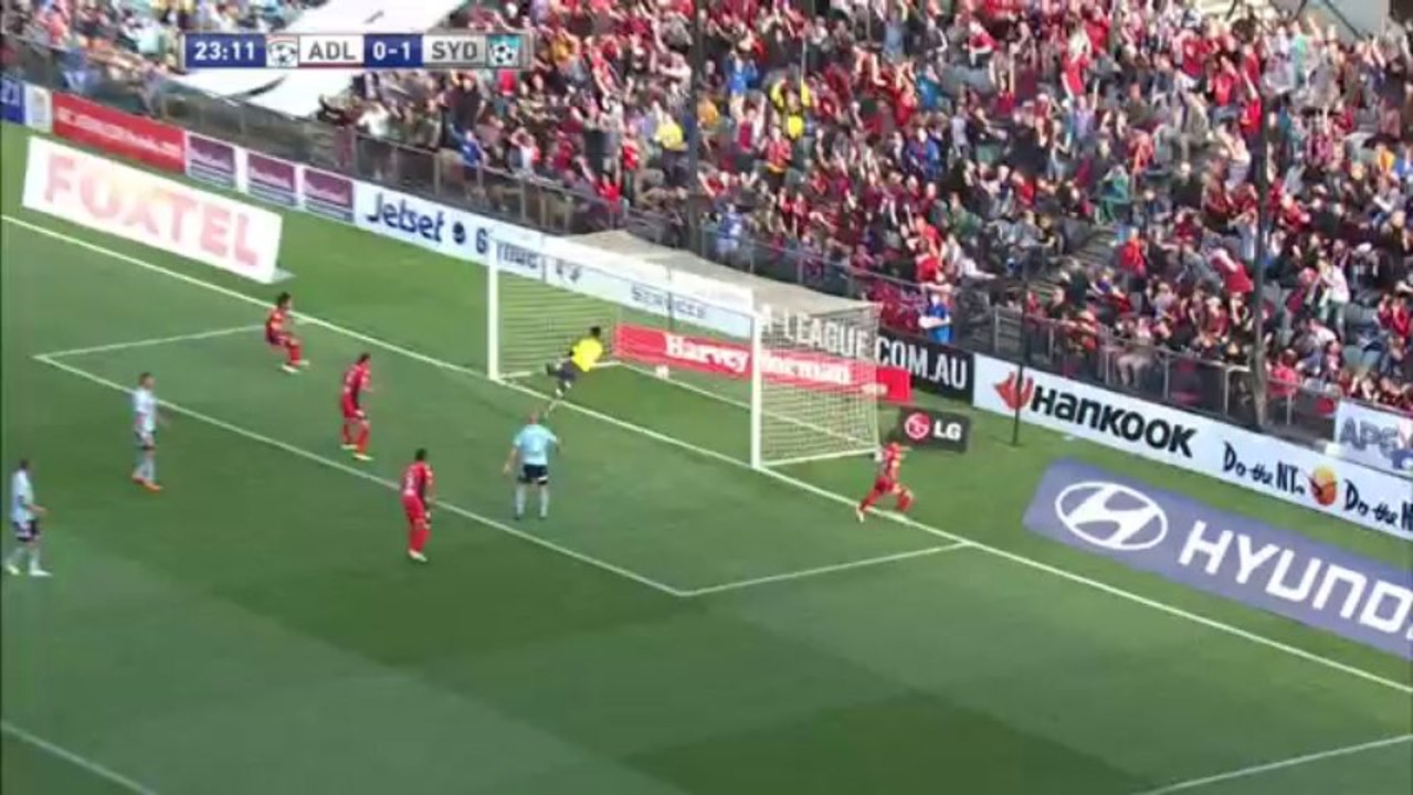 A-League 2013-2014 - Adelaide United v Sydney FC - Intro & Goals in 2-2 Draw 3 Jan 2014