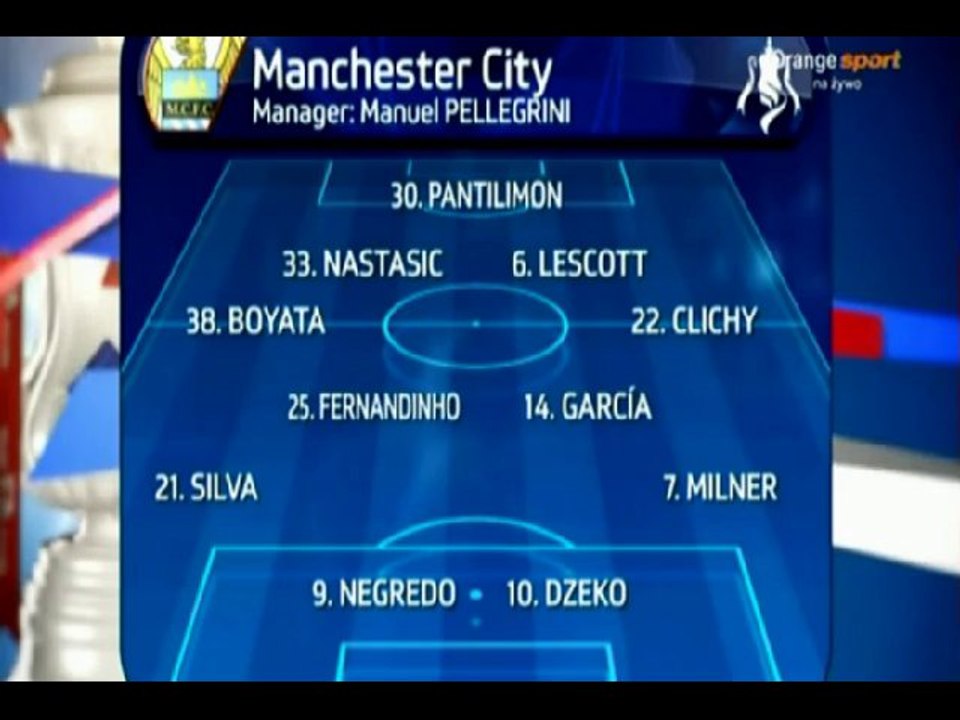 Blackburn Rovers - Manchester City 1:1 All Goals & Highlights (04.01.2014)