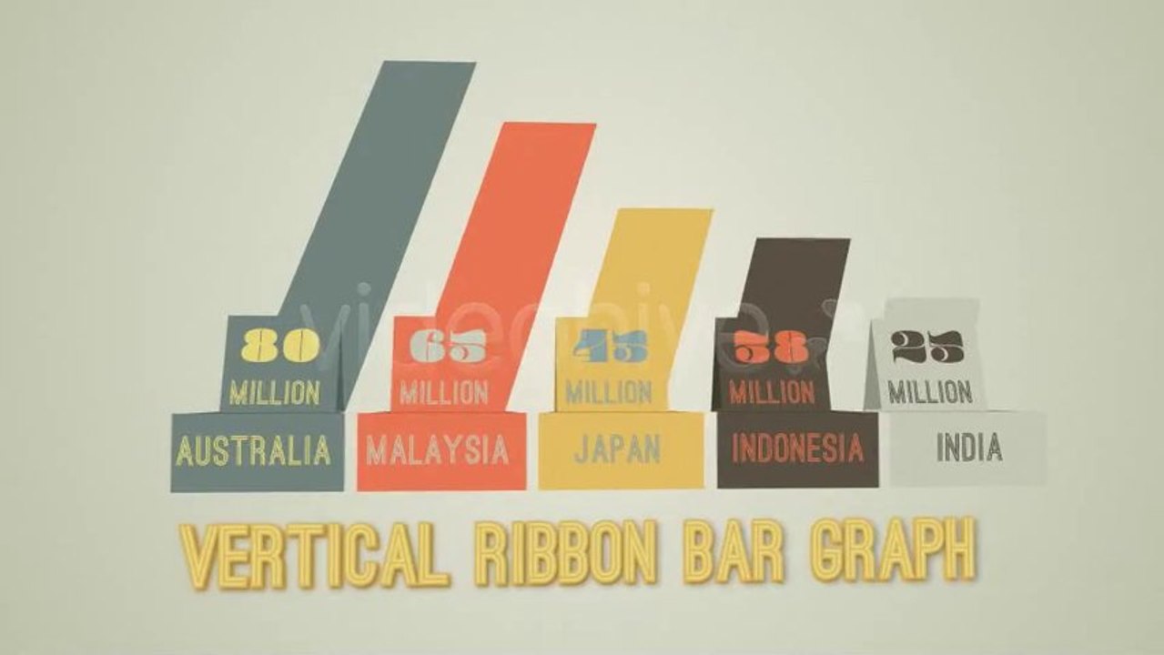 InfoCharts 2 - After Effects Template