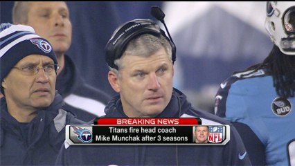 Making sense of Munchak firing