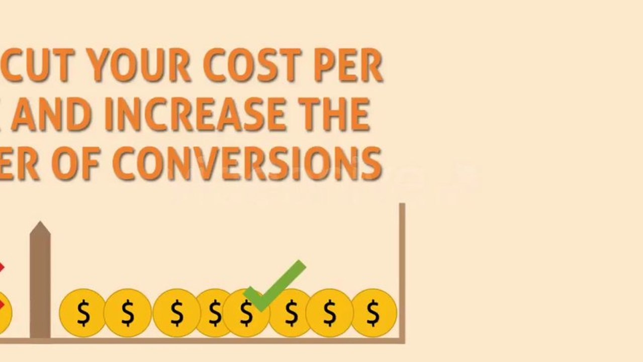 PPC (Pay Per Click) Management Promotion - After Effects Template