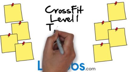 Find CrossFit L-1 Jobs