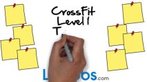 Find CrossFit L-1 Jobs