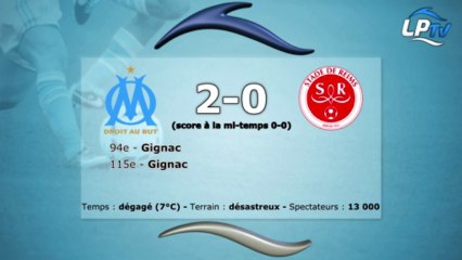 OM 2-0 Reims : les stats du match