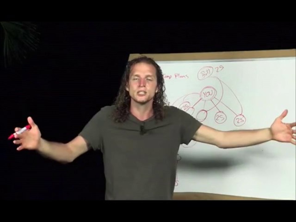 Empower Network Video 2