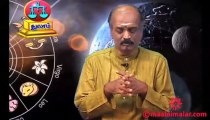 Tamil Horoscopes - best tamil astrology software in 2013