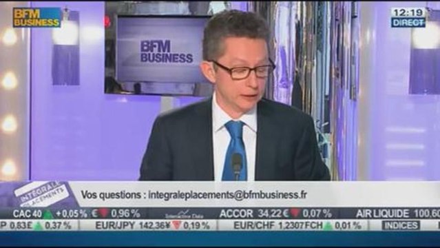 Les Réponses de Christian Fontaine aux auditeurs, dans Intégrale Placements - 06/01