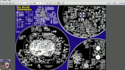 The World Government - NWO