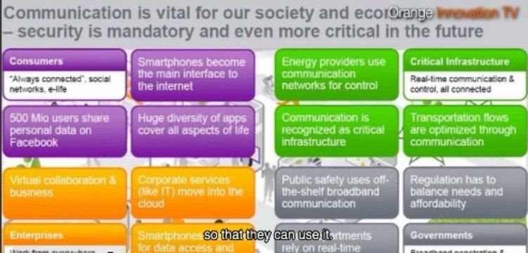 la conférence des technologies innovantes en Pologne: comment réussir?