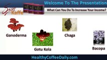 SISEL Weight Loss Coffee Video 4