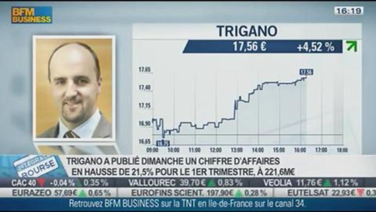 Focus sur Trigano et Bénéteau: Laurent Vallée, dans Intégrale Bourse - 06/01