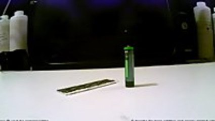 How to Make A Prison Lighter From a Bubble Gum Wrapper