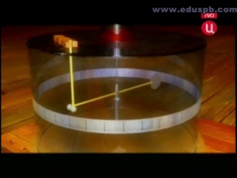 Шарль Кулон