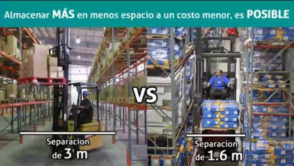 Montacargas Raymond: Optimizando tu Espacio