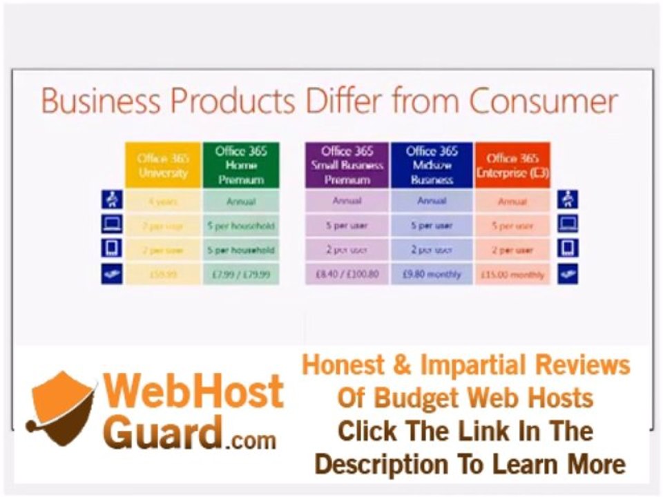 Office 365 Briefing for Hosting Partners Webinar