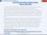 China SCR Denitration Catalyst Industry 2016