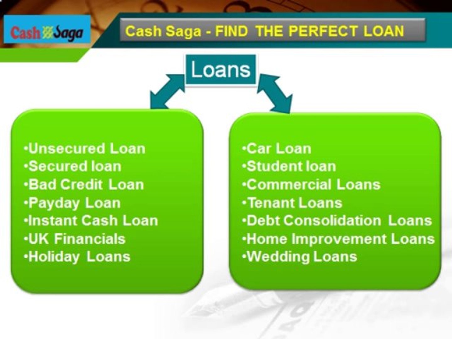 Cash Saga Online Loan Lending Company Video Dailymotion