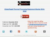 Global Rapid Thermal Processing Equipment Market 2014-2018