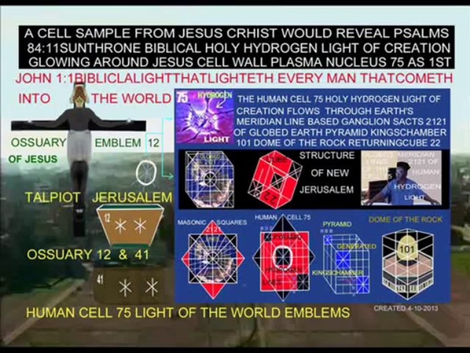 IF WE TOOK A CELL SAMPLE FROM JESUS CHRIST DATA 5