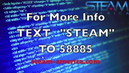 Why the Arts Should Be Integrated Into Your Lesson Plan