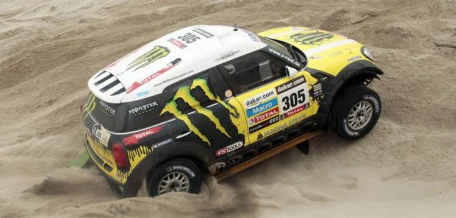 FR - étape 3 - Auto/Moto - Résumé de l'étape - (San Rafael > San Juan)