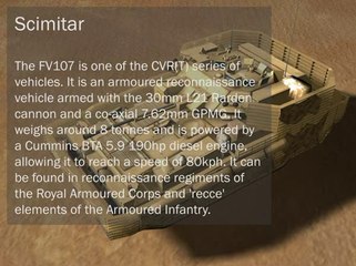 Combat Mission : Shock Force - British Forces - Scimitar Trailer