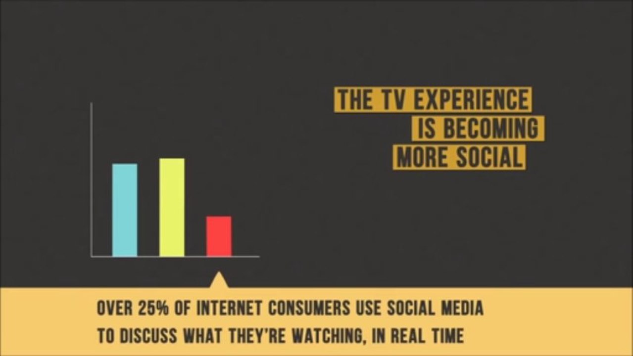 HOW TO USE SOCIAL MEDIA TO BE YOUR SECRET WEAPON TO BOOST SALES