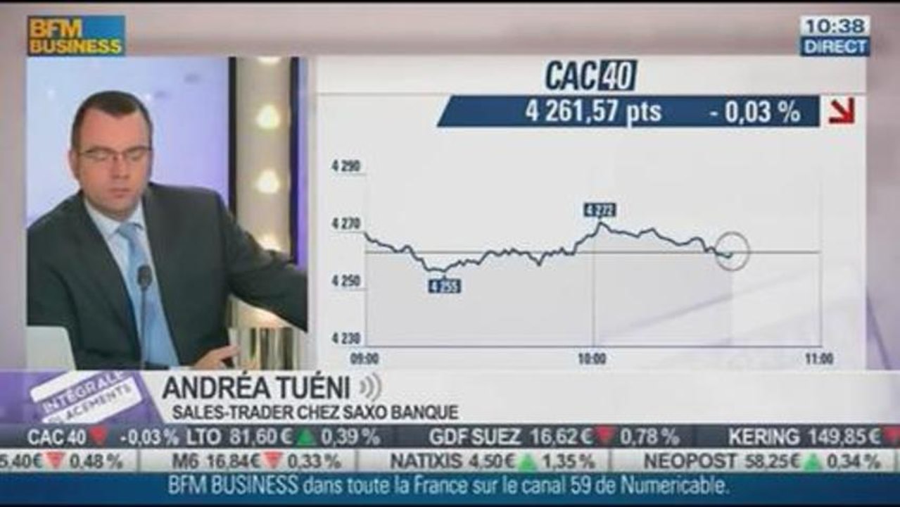 Le Match des Traders: Jean-Louis Cussac VS Andrea Tueni, dans Intégrale Placements - 08/01